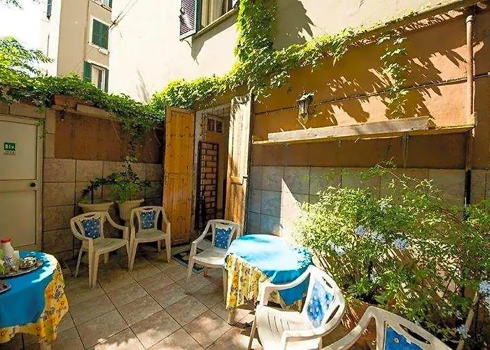 Sunshine Guest House Roma * Рим